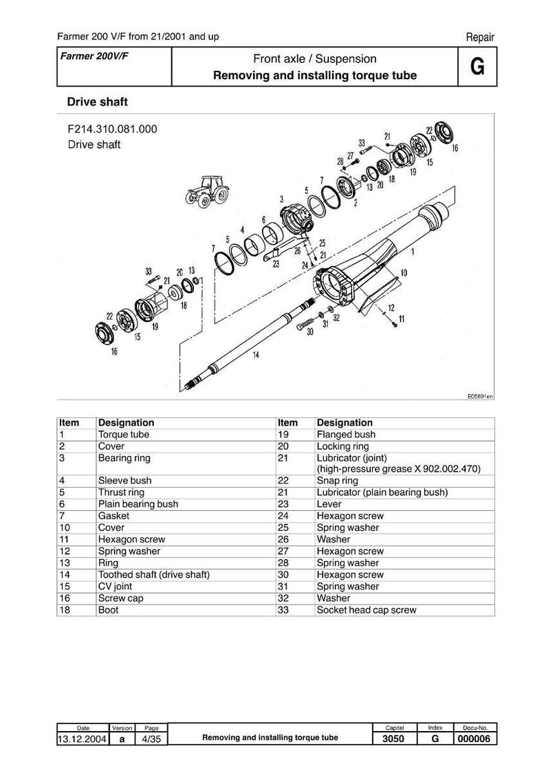 May include: Diagram of a tractor front axle suspension, detailing the removal and installation of the torque tube. Includes a parts list with item numbers and designations, such as torque tube, cover, and bearing ring.