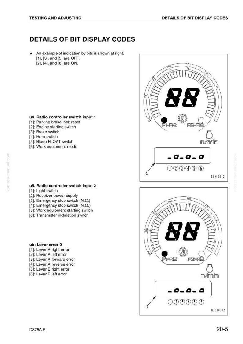 以下が含まれることがあります： ビット表示コードの詳細を示す図。画像には、数字88を表示する2つの円形ゲージと、スイッチ入力とレバーエラーを示すテキストが含まれています。テキストには、「DETAILS OF BIT DISPLAY CODES」と「TESTING AND ADJUSTING」というラベルが含まれています。