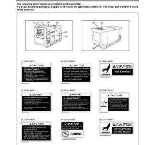 K&ouml;nnte beinhalten: Diagramm von Sicherheitsaufklebern f&uuml;r einen Generator, einschlie&szlig;lich Warnungen vor hei&szlig;em Auspuff, Dieselkraftstoff und m&ouml;glichen Verletzungen. Die Aufkleber enthalten Anweisungen und Warnungen f&uuml;r einen sicheren Betrieb.