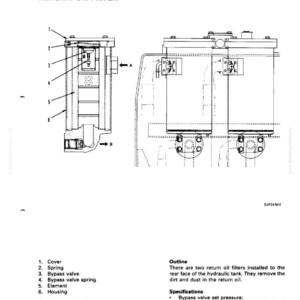 May include: Diagram of a return oil filter, labeled with numbered components and arrows indicating flow. Text includes "Structure and Function" and "Return Oil Filter," along with specifications for bypass valve set pressure.
