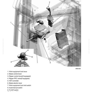 Pu&ograve; includere: Schema di un sistema di controllo delle attrezzature di lavoro, con leve, interruttori e un controller. L'immagine include etichette per ogni componente, come la leva di controllo della lama e il controller HST. Lo schema &egrave; in bianco e nero.