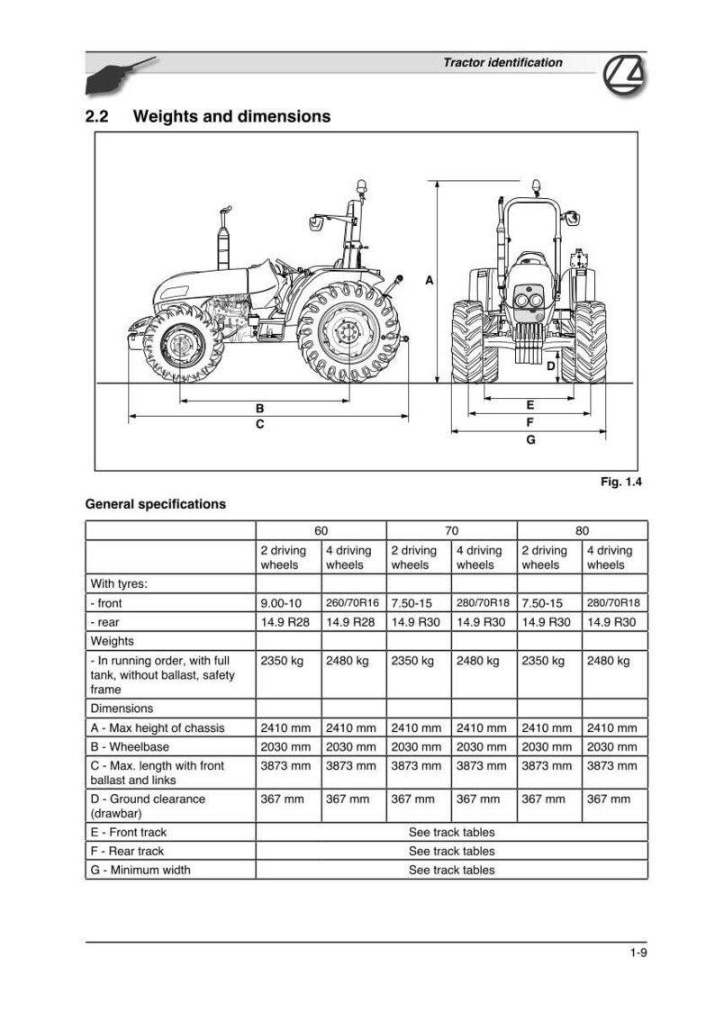 May include: Diagram of a tractor with dimensions and specifications. The image includes side and front views, with measurements in millimeters and tire sizes. The table provides data for different wheel configurations.