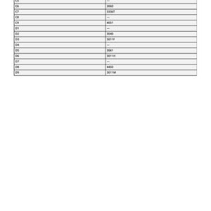 May include: A table of data with rows and columns. The first column contains labels like C1, C2, etc. The second column contains alphanumeric codes such as 3336M, 3041, 3336L, 3060, 3336T, 4051, 3040, 3011F, 3061, 3011H, 4450, and 3011M.