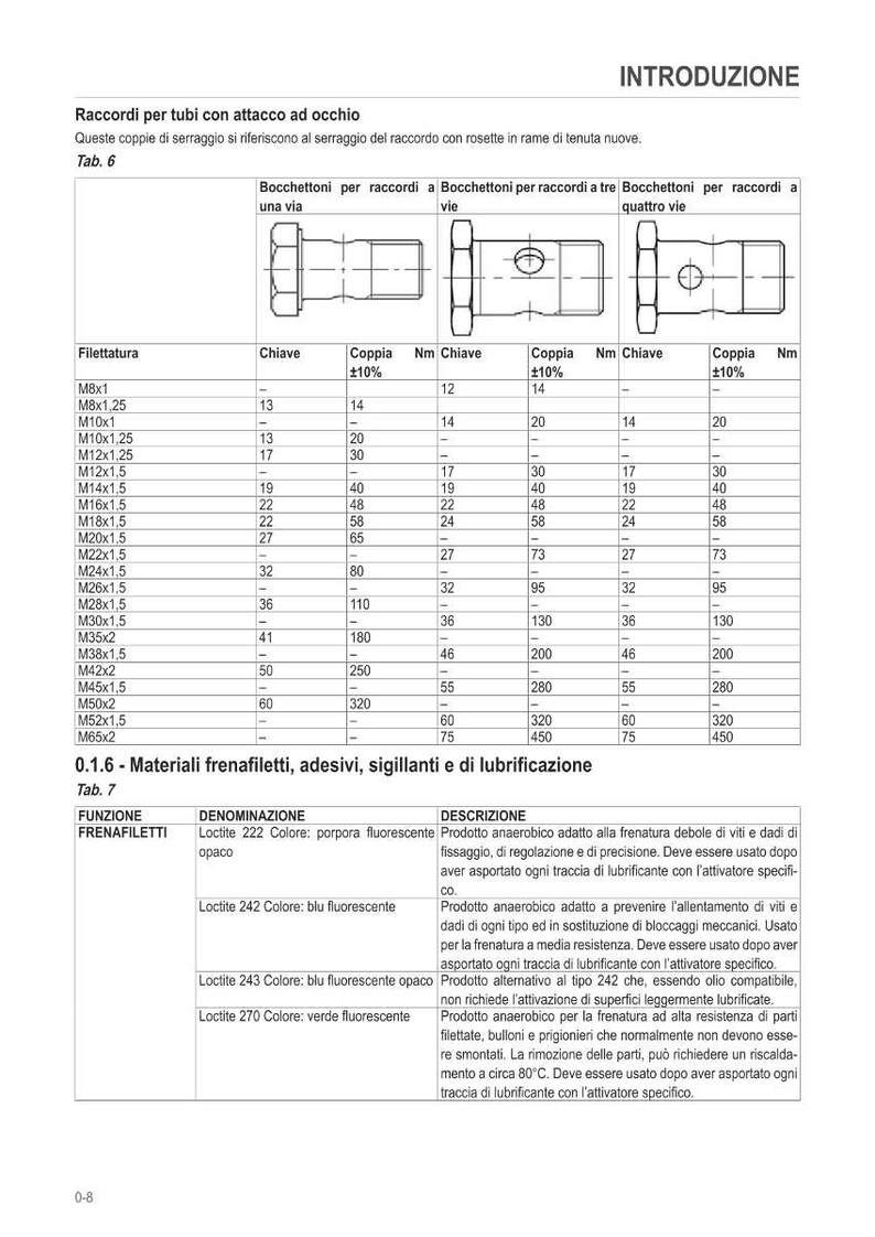 Puede incluir: Diagrama t&eacute;cnico con tablas que detallan tama&ntilde;os de rosca, tama&ntilde;os de llave, valores de par y descripciones de adhesivos fijadores de roscas. Incluye medidas en Nm. El documento est&aacute; en italiano.