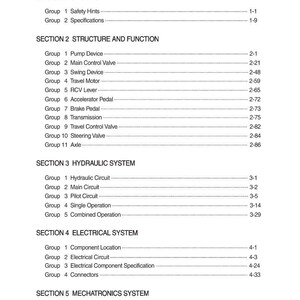 May include: A white document titled 'CONTENTS' with a detailed table of contents. Sections include GENERAL, STRUCTURE AND FUNCTION, HYDRAULIC SYSTEM, ELECTRICAL SYSTEM, and MECHATRONICS SYSTEM. Each section lists groups and page numbers.