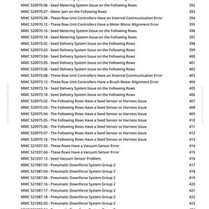 May include: A printed page from greenfarmmanuals.com with a list of technical issues and error codes related to seed metering, seed delivery, and pneumatic downforce systems. The document includes page numbers.