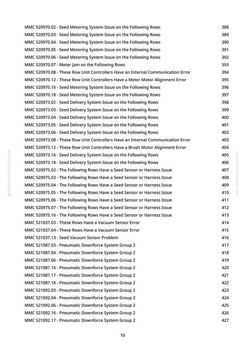 May include: A printed page from greenfarmmanuals.com with a list of technical issues and error codes related to seed metering, seed delivery, and pneumatic downforce systems. The document includes page numbers.