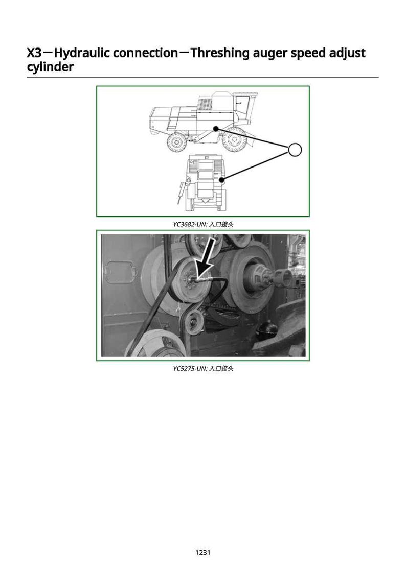 May include: Diagram of a combine harvester with labeled components and a close-up of the threshing auger speed adjust cylinder. The image includes the text "X3-Hydraulic connection-Threshing auger speed adjust cylinder" and other technical labels.