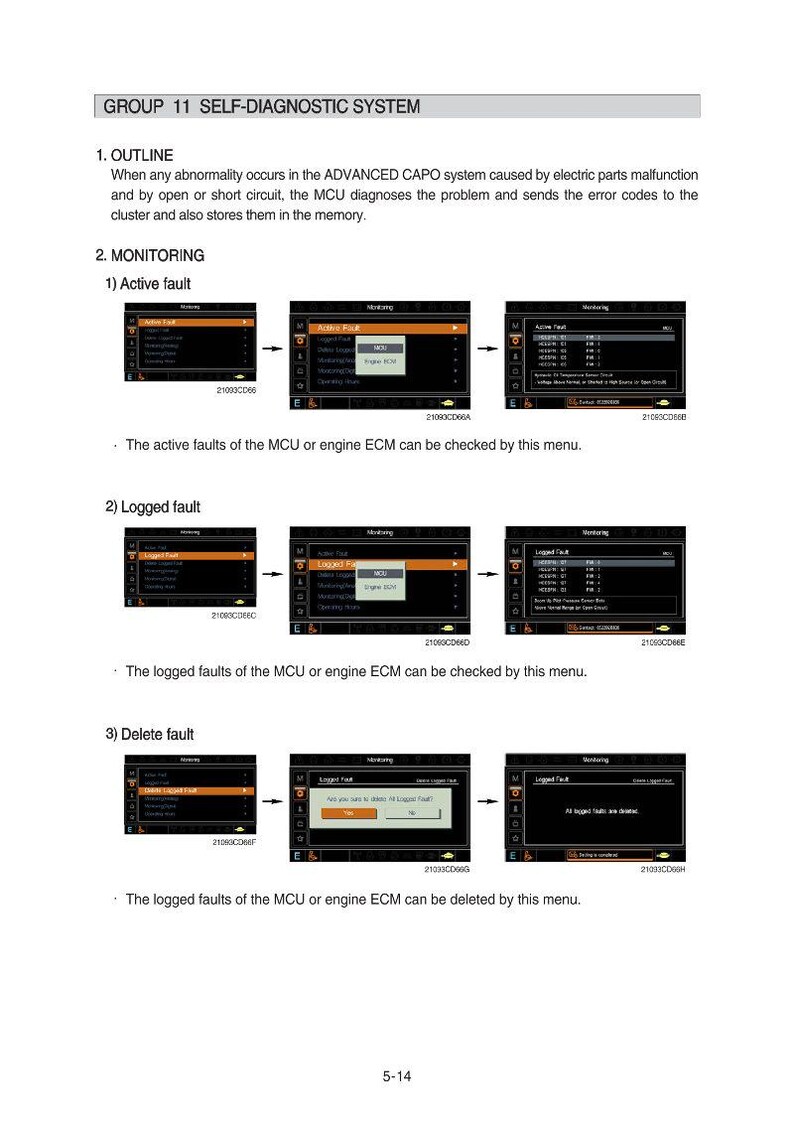 HYUNDAI R850LC-9 Crawler Excavator Service Manual | PDF | Instant Download image 3