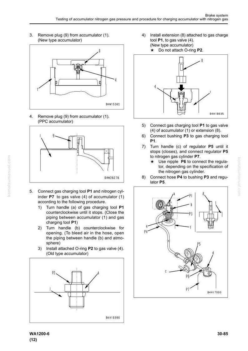 May include: Diagram illustrating the procedure for testing accumulator nitrogen gas pressure and charging with nitrogen gas. Includes detailed illustrations of tools, valves, and connections, with labels and instructions for each step. The image is a technical manual page.