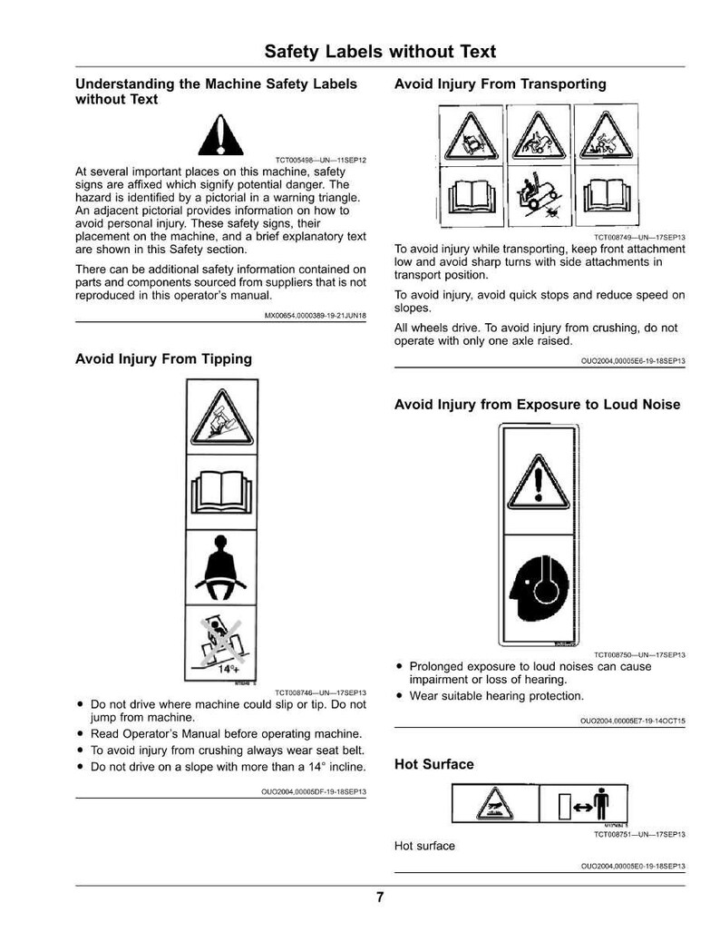 Pu&ograve; includere: Una pagina bianca con etichette e avvertenze di sicurezza. Le etichette includono pittogrammi e testo, come "Evitare lesioni durante il trasporto" e "Superficie calda". La pagina include anche istruzioni di sicurezza e avvertenze.