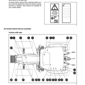 Puede incluir: Diagrama de un tractor con cabina, numerado. La imagen incluye informaci&oacute;n de seguridad y advertencias. El texto incluye "DANGER SIGNS" y "Tractors with cabs."