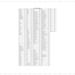 May include: A detailed technical drawing labeled "DEVICE TABLE" with numerous rows and columns of text. The document includes a title, and a date stamp. The image is a schematic diagram.