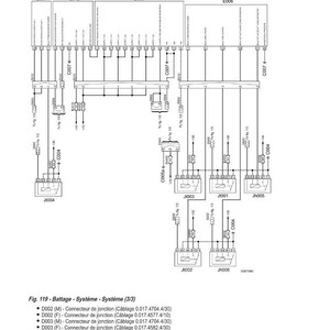 May include: Diagram of an electrical system with the title "IMPLANTATION &Eacute;LECTRIQUE". The diagram includes various labeled components, connectors, and wiring, with text in French and a list of junction connectors.