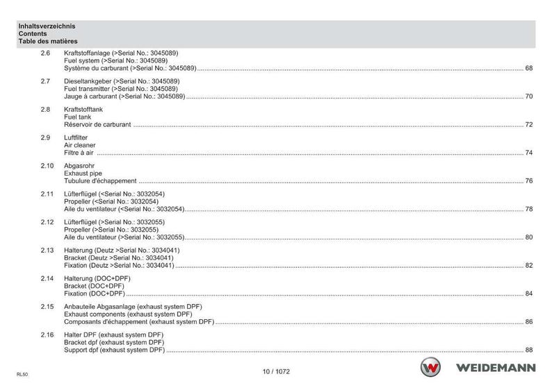 Weidemann 3080 T Telescopic loader Parts Manual PDF | Illustrated Catalog | Instant Download image 10