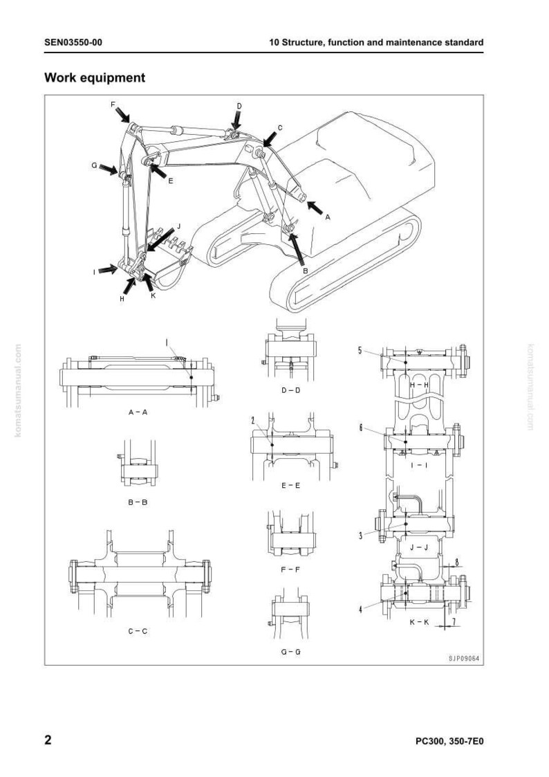 May include: Diagram of work equipment, including an excavator, with labels A through K. The diagram also includes detailed drawings of various components labeled A-A through K-K. Text at the top reads "10 Structure, function and maintenance standard."