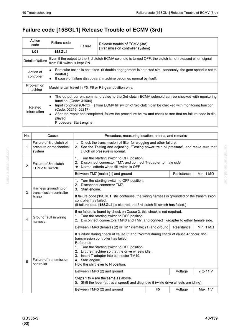 May include: A troubleshooting guide page with the title "Failure code [15SGL1] Release Trouble of ECMV (3rd)". The document includes tables with failure codes, causes, and procedures. The page is from a Komatsu manual.