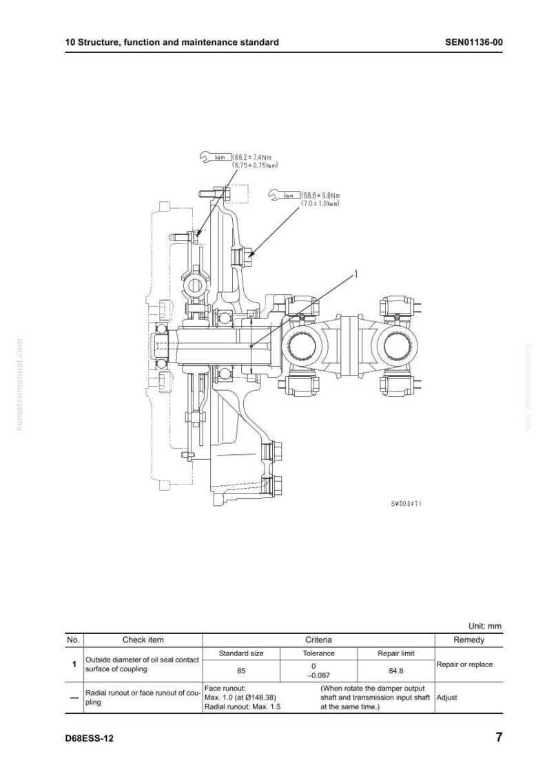 Op de afbeelding: Technische tekening met tekst die structuur-, functie- en onderhoudsnormen detailleert. Bevat metingen in Nm en mm, met een tabel met controle-items, standaardmaten, toleranties en reparatielimieten. Het diagram is gelabeld SEN01136-00.