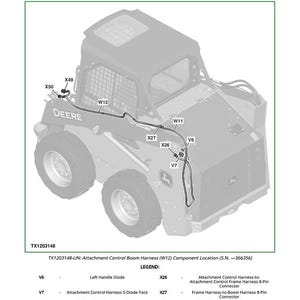 May include: Diagram of a Deere skid steer loader with labeled components. The image highlights the Attachment Control Boom Harness (W12) and related parts, including connectors and diodes. Text at the top reads "Attachment Control Boom Harness (W12) Component Location."