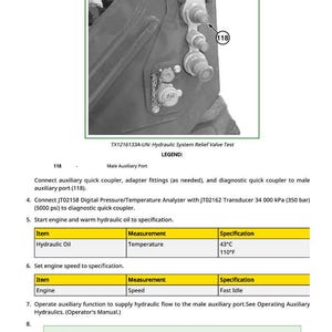 May include: Diagram of a hydraulic system relief valve test, featuring a male auxiliary port labeled 118. The image includes temperature specifications for hydraulic oil, listed at 43&deg;C (110&deg;F).