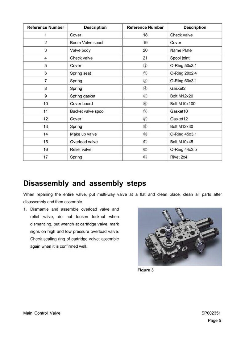 May include: Diagram of a main control valve with a parts list, including covers, springs, and valves. The image also shows a disassembled valve with assembly instructions and the text "Figure 3."