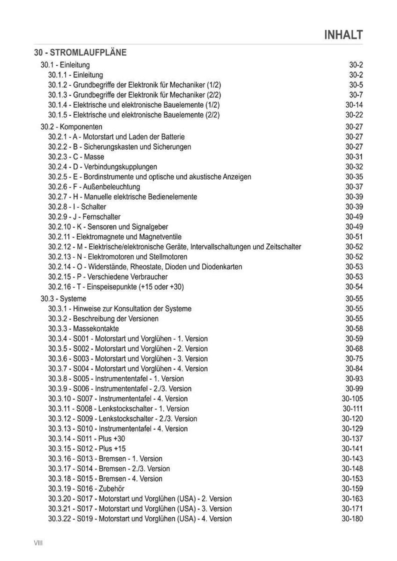 Puede incluir: Un detallado &iacute;ndice de un manual t&eacute;cnico, que enumera varios componentes el&eacute;ctricos y electr&oacute;nicos, sistemas y temas relacionados. El documento est&aacute; en alem&aacute;n e incluye n&uacute;meros de p&aacute;gina.
