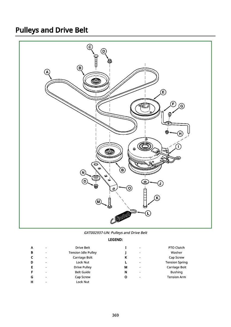 May include: Diagram showing pulleys and a drive belt, labelled A to O. The image includes a drive belt, tension idle pulley, carriage bolt, lock nut, drive pulley, belt guide, cap screw, and tension arm. Text at the bottom reads "GXT002937-UN: Pulleys and Drive Belt."