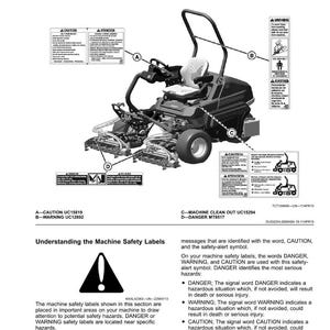 May include: Diagram of a riding lawn mower with safety labels. The image includes text explaining the location and meaning of safety labels, including "DANGER," "WARNING," and "CAUTION." The mower is black and gray.