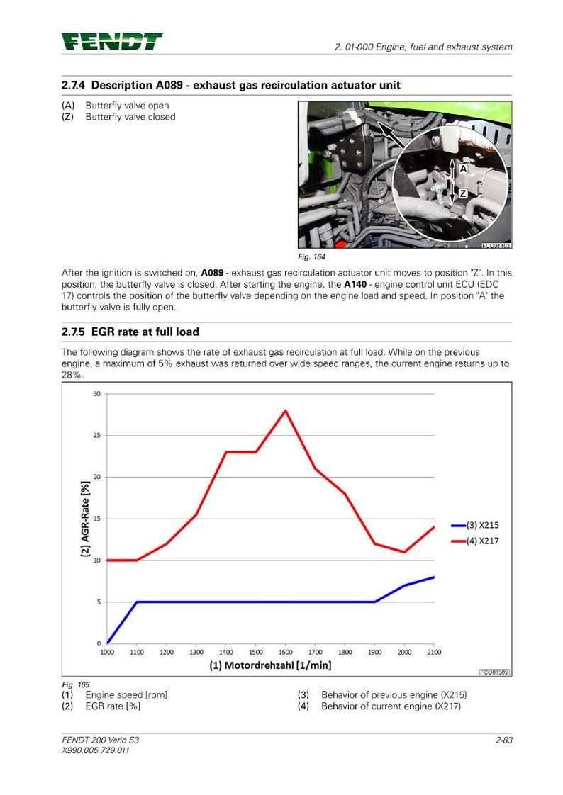 Manual de taller del tractor Fendt 200 Vario s3 en PDF / Servicio y reparación / Descarga instantánea imagen 5