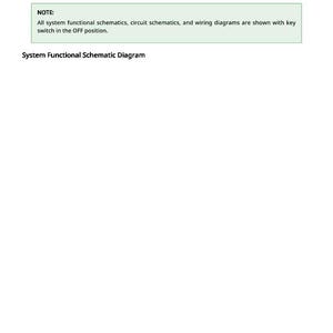 May include: A white page with the title "Electrical Diagram Information" and the text "Explanation of Wire Markings." A green box contains the note: "All system functional schematics, circuit schematics, and wiring diagrams are shown with key switch in the OFF position."