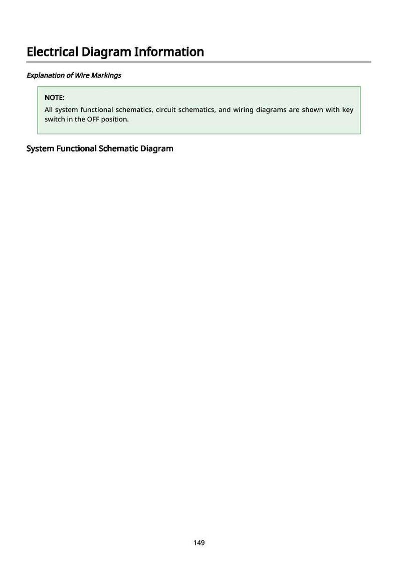 May include: A white page with the title "Electrical Diagram Information" and the text "Explanation of Wire Markings." A green box contains the note: "All system functional schematics, circuit schematics, and wiring diagrams are shown with key switch in the OFF position."