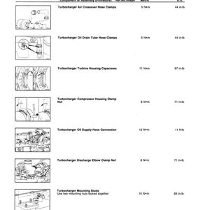 May include: A technical diagram detailing cooling system specifications, including torque values for various turbocharger components. The document lists components like hose clamps, capscrews, and nuts, with both metric and U.S. measurements.