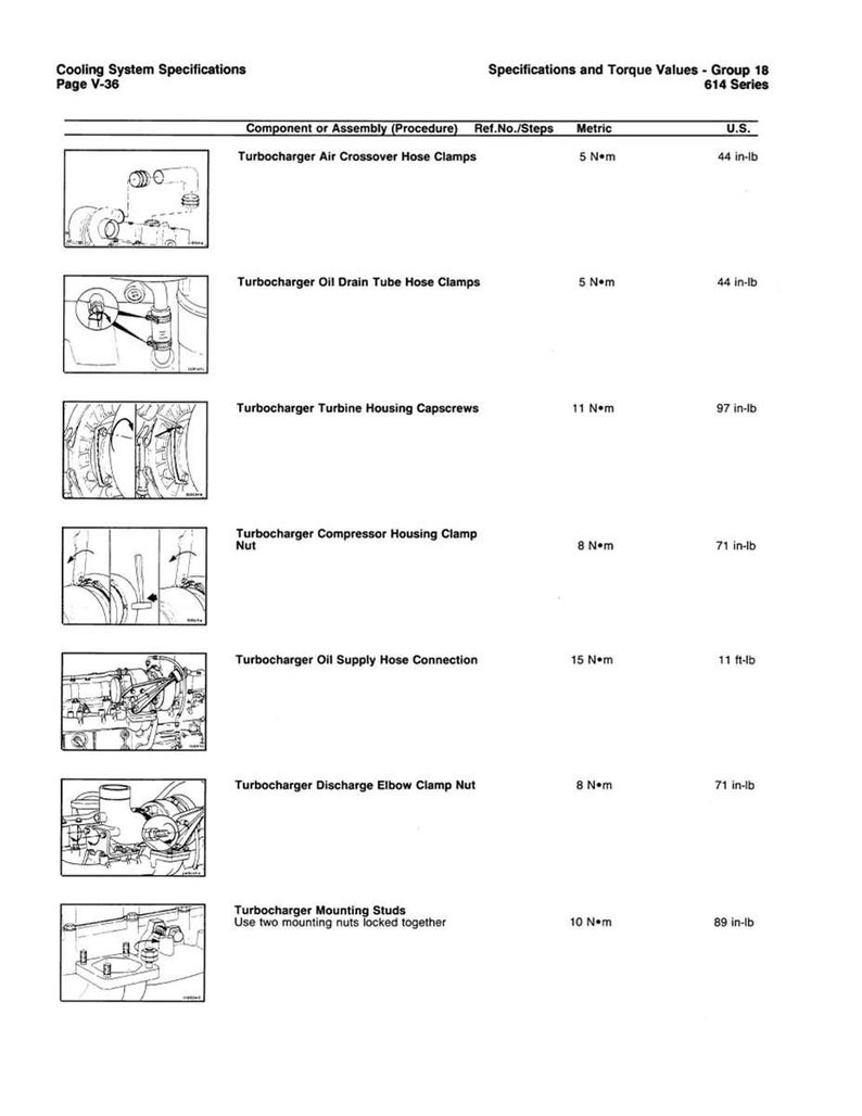 May include: A technical diagram detailing cooling system specifications, including torque values for various turbocharger components. The document lists components like hose clamps, capscrews, and nuts, with both metric and U.S. measurements.