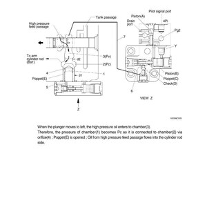 Manual de servicio de la excavadora de orugas HYUNDAI R140LC-7 / PDF / Descarga instantánea imagen 2
