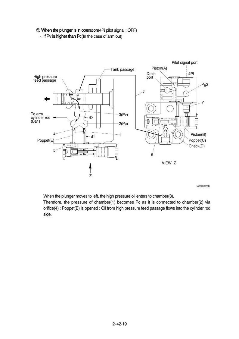 Manual de servicio de la excavadora de orugas HYUNDAI R140LC-7 / PDF / Descarga instantánea imagen 2