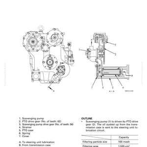 May include: Technical diagram of a scavenging pump strainer, with detailed mechanical components. Includes PTO drive gears, a strainer, and a cover. The diagram also provides an outline of the pump's function and specifications.