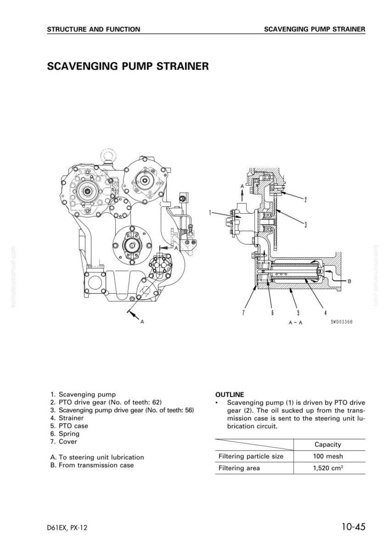 May include: Technical diagram of a scavenging pump strainer, with detailed mechanical components. Includes PTO drive gears, a strainer, and a cover. The diagram also provides an outline of the pump's function and specifications.