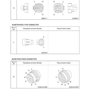 Puede incluir: Diagrama de conectores el&eacute;ctricos, incluidos los tipos Metri-Pack y Deutsch HD30. La imagen muestra ilustraciones detalladas de conectores hembra y macho, con n&uacute;meros de pin y n&uacute;meros de pieza.