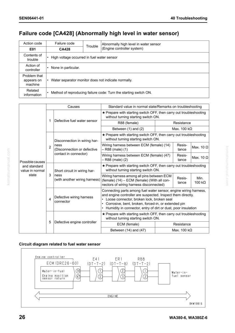 Puede incluir: Una p&aacute;gina de gu&iacute;a de soluci&oacute;n de problemas titulada "C&oacute;digo de fallo [CA428] (Nivel anormalmente alto en el sensor de agua)". La p&aacute;gina incluye tablas que detallan causas, valores est&aacute;ndar y diagramas de circuitos relacionados.