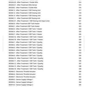 May include: A white page with a list of automotive part numbers and descriptions, including "After-Treatment" and "Sensor Supply Voltage" components. The page also includes a website address and a page number.