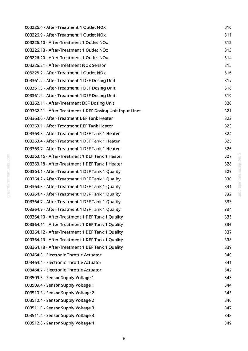 May include: A white page with a list of automotive part numbers and descriptions, including "After-Treatment" and "Sensor Supply Voltage" components. The page also includes a website address and a page number.