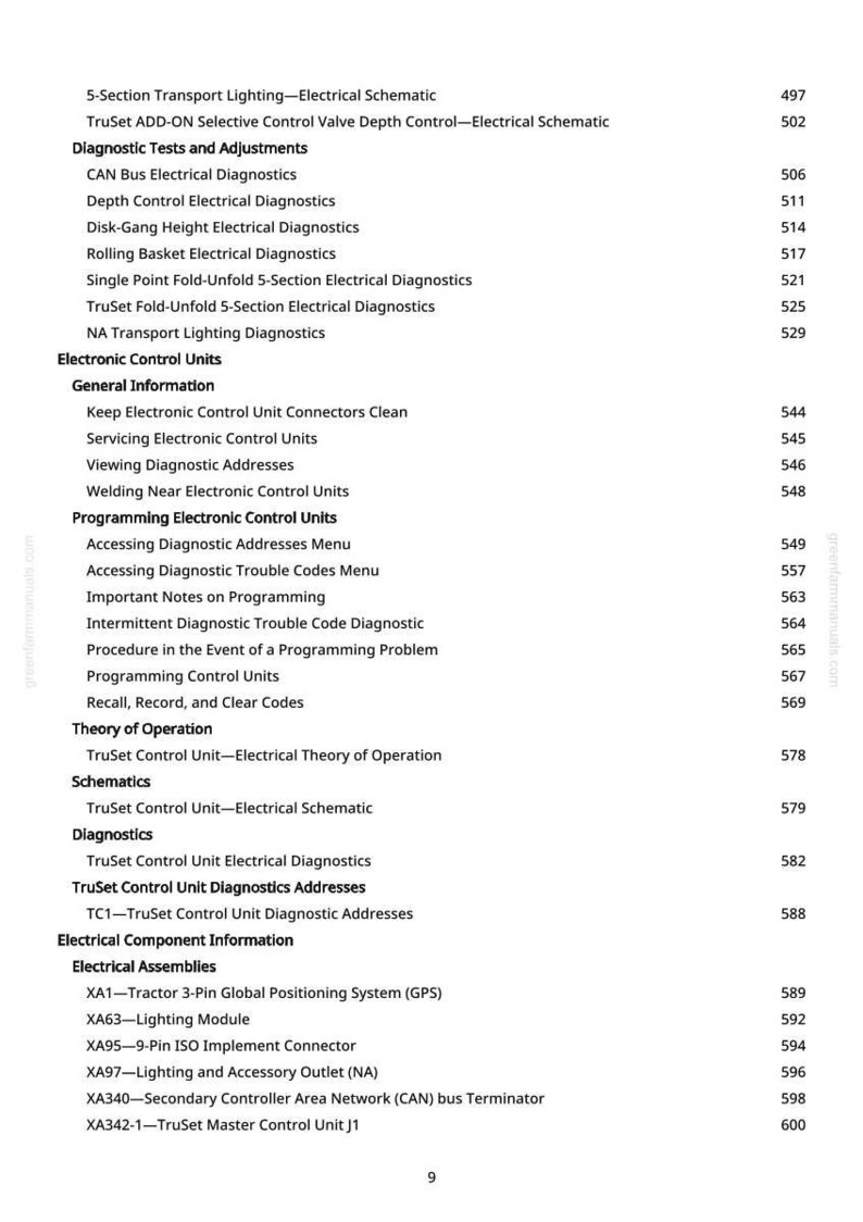May include: A page from a manual with a white background, featuring a detailed table of contents. The text lists various diagnostic tests, electrical schematics, and control unit information, with corresponding page numbers.