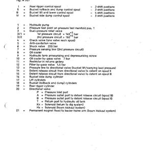 May include: Diagram of a hydraulic system L600D with a 4-spool control valve. The diagram includes a list of components such as hydraulic pump, relief valve, and various spools. Text is in black on a white background.