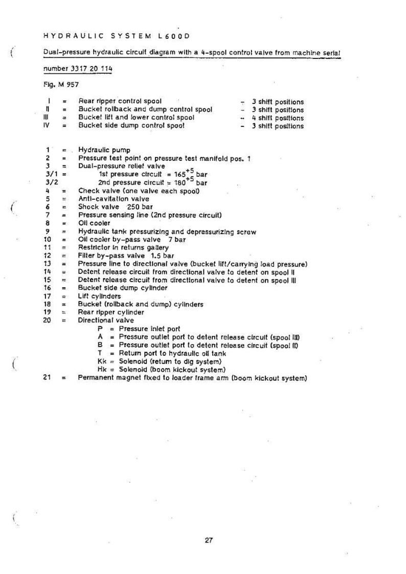 May include: Diagram of a hydraulic system L600D with a 4-spool control valve. The diagram includes a list of components such as hydraulic pump, relief valve, and various spools. Text is in black on a white background.