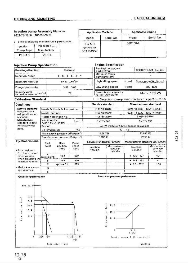 K&ouml;nnte beinhalten: Technische Diagramm mit Kalibrierungsdaten f&uuml;r eine Einspritzpumpe. Enth&auml;lt Spezifikationen f&uuml;r anwendbare Maschinen und Motoren sowie Service- und Herstellerstandards. Tabellen mit Messungen in cm und andere technische Details.