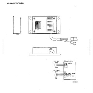 K&ouml;nnte beinhalten: Diagramm eines automatischen Priming-System (APS)-Controllers mit Beschriftungen f&uuml;r Struktur und Funktion. Das Diagramm umfasst den APS-Controller, Anschl&uuml;sse und eine detaillierte Ansicht der Verkabelung.