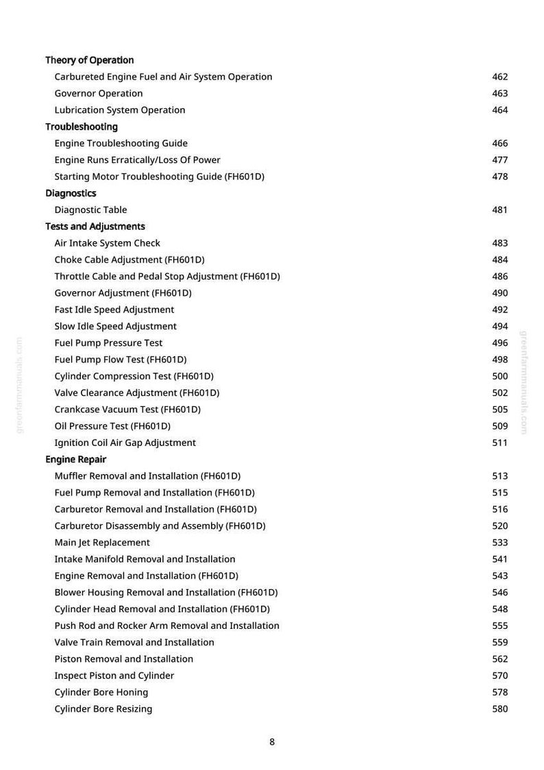 Pu&ograve; includere: Una pagina bianca di un manuale con un sommario. Il testo include "Teoria del funzionamento", "Risoluzione dei problemi", "Diagnostica", "Test e regolazioni" e "Riparazione del motore". I numeri di pagina sono elencati a destra.