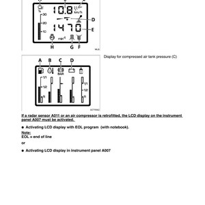Peut inclure: Sch&eacute;ma d'un tableau de bord avec un &eacute;cran LCD affichant la vitesse et d'autres mesures. Le texte comprend "Power lift / Electrohydraulic control EPC" et "Activating LCD display for radar sensor A011 and compressed air."