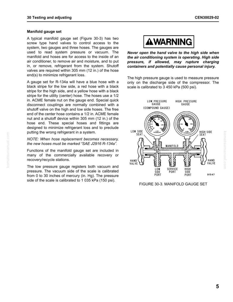 Op de afbeelding: Diagram van een manifold gauge set, gebruikt voor het testen en afstellen van airconditioningsystemen. De set bevat twee meters, slangen en kleppen. De lagedrukmeter meet vacu&uuml;m en druk, gekalibreerd van 0 tot 762 mm kwik. De hogedrukmeter is gekalibreerd op 3450 kPa.
