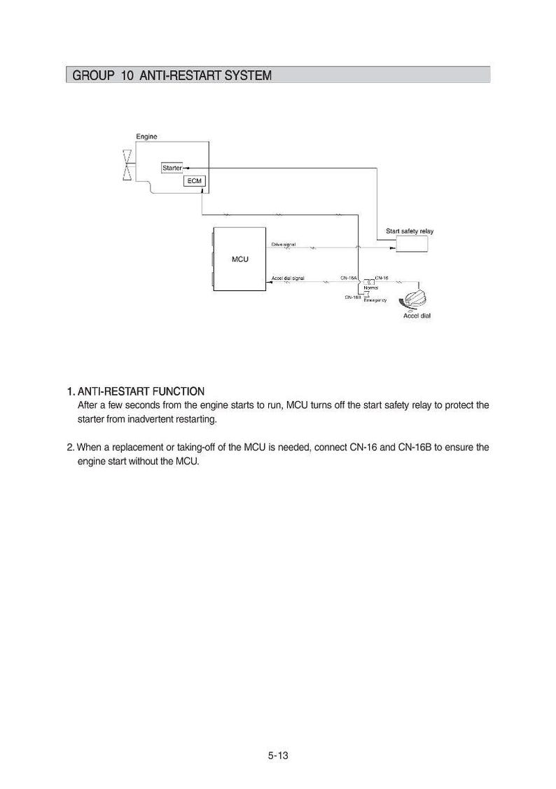 HYUNDAI R350LVS Crawler Excavator Service Manual | PDF | Instant Download image 3